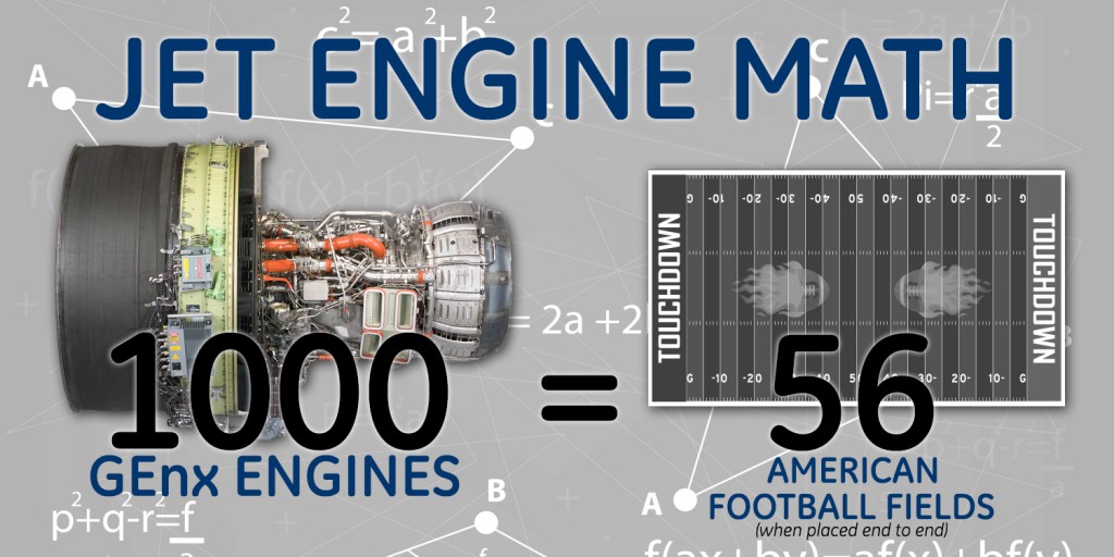 Jet Engine Math