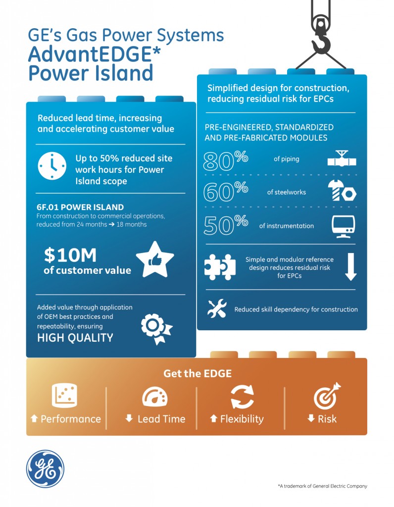CS13294-01 Infographic_r13